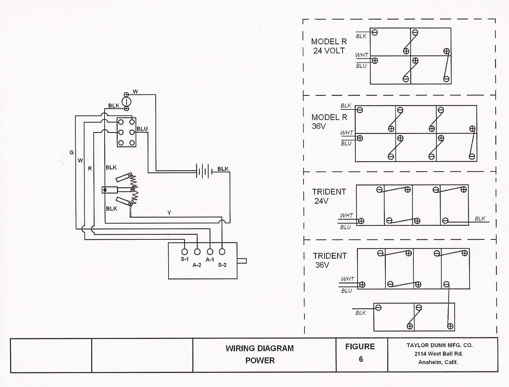 Yamaha G1 Ga Wiring Diagram - Wiring Diagram Schemas