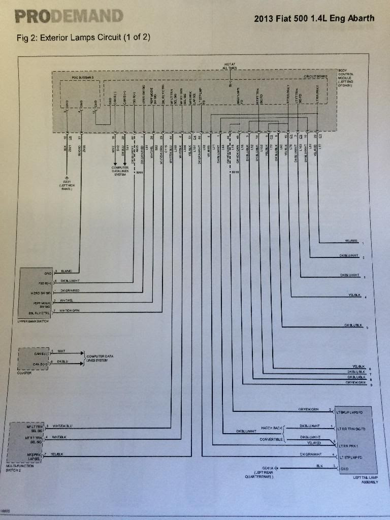Fiat Panda Wiring Diagram Download - Wiring Diagram & Schemas