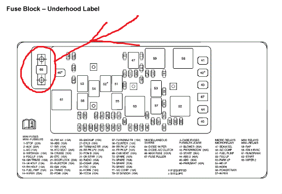 27 2014 Freightliner Cascadia Fuse Box Diagram - Wiring Database 2020
