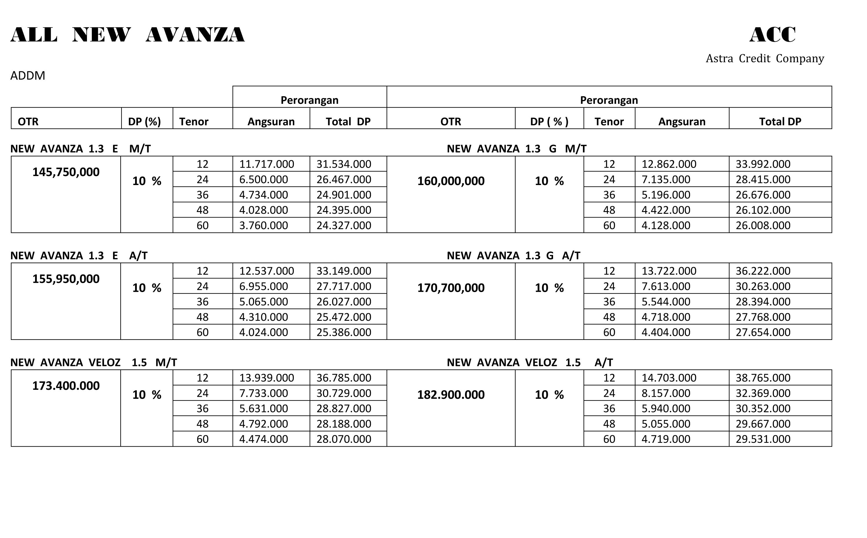 Herwono Banyu Alas Pertarungan harga Mobil Bekas Suzuki Herwono Banyu Alas Pertarungan harga Mobil Bekas Suzuki