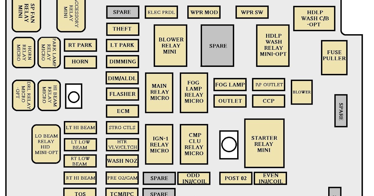 2002 Cadillac Deville Fuse Box Diagram Drivenheisenberg