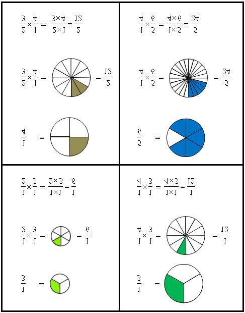 Soal Matematika Kelas 4 Sd Keliling Dan Luas Segitiga - soalkunci.my.id