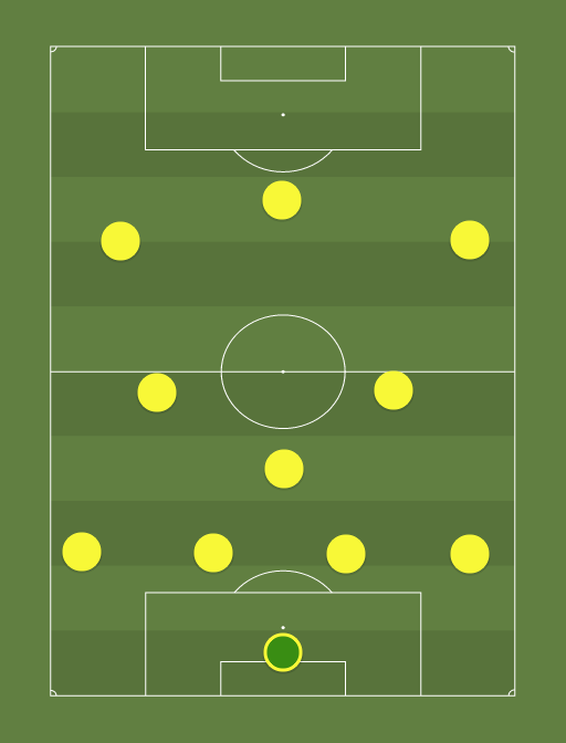 PARMA - Football tactics and formations