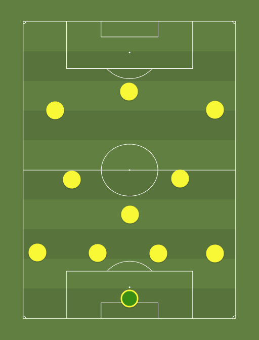Parma 14/15 formazione titolare 11 base PARMA - Football tactics and formations