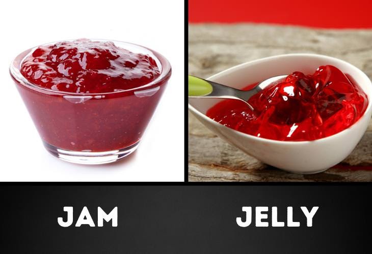 Jam Vs Jelly Why Do Americans Refer To Jam As Jelly Quora The