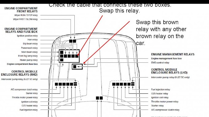 Wiring Schematics