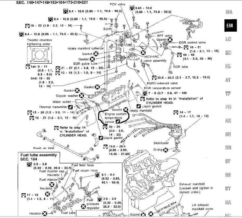 95 Nissan Quest Engine Diagram Thermostat