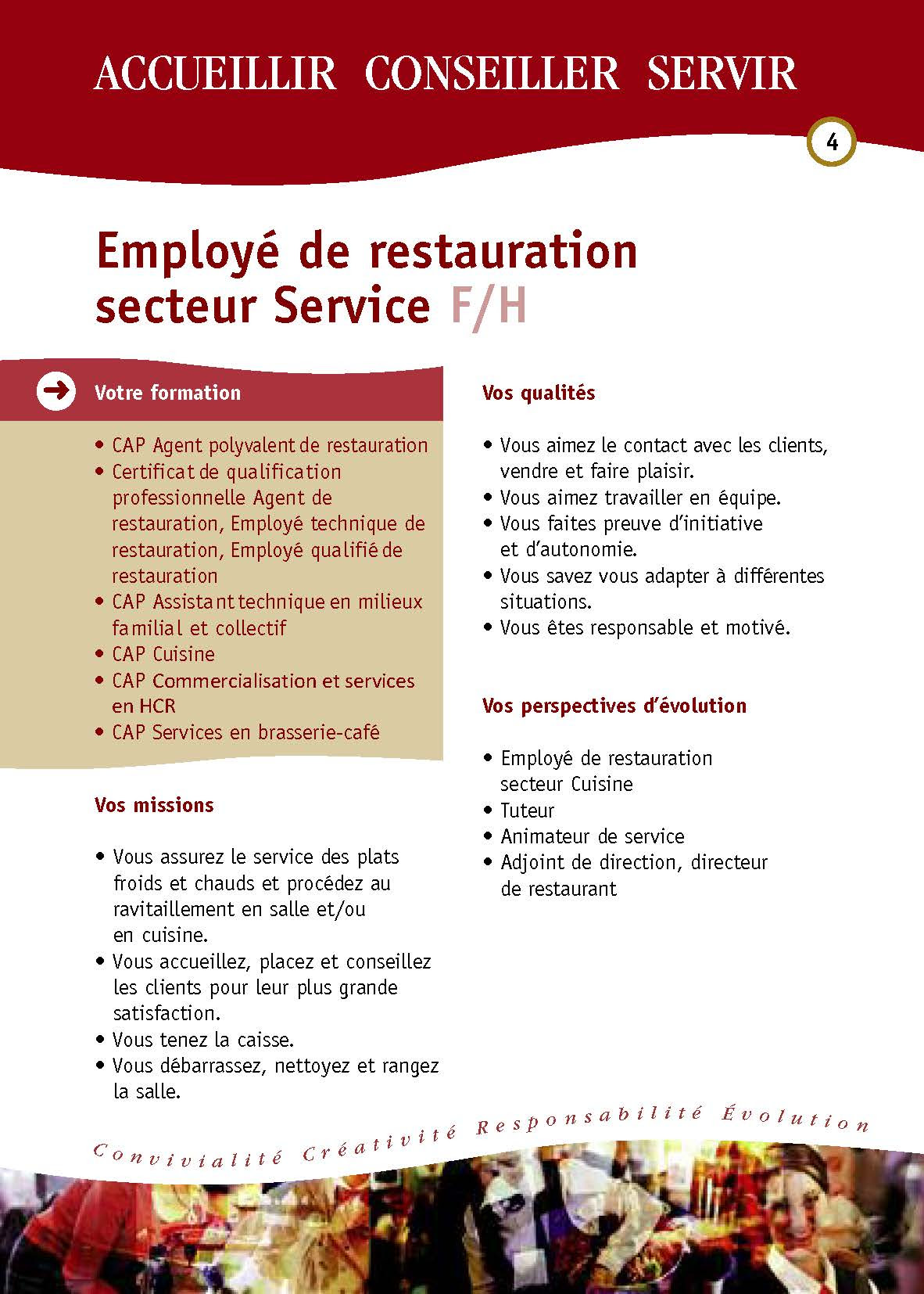  Exemple  Fiche  De  Poste  Assistant Manager Le Meilleur Exemple 