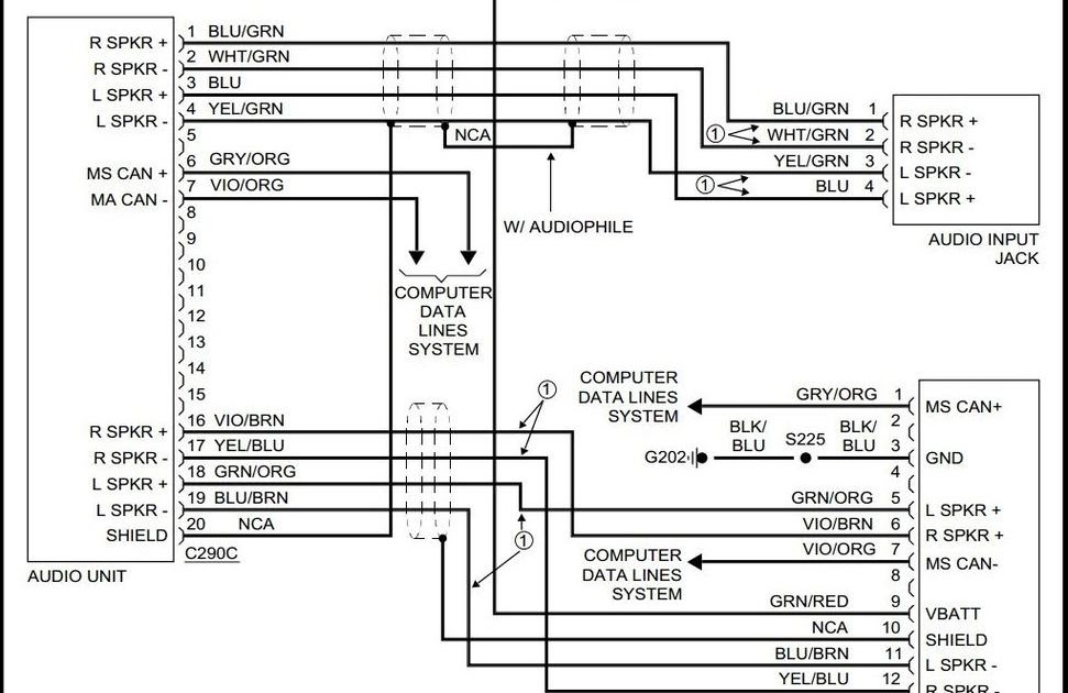 Mercury Mountaineer Radio Wiring Diagram - Wiring Diagram Schemas