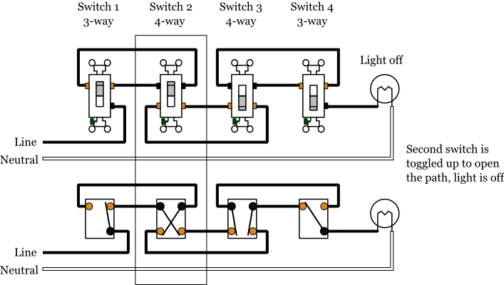 Three Way Dimmer Switch Wiring Diagram from lh6.googleusercontent.com