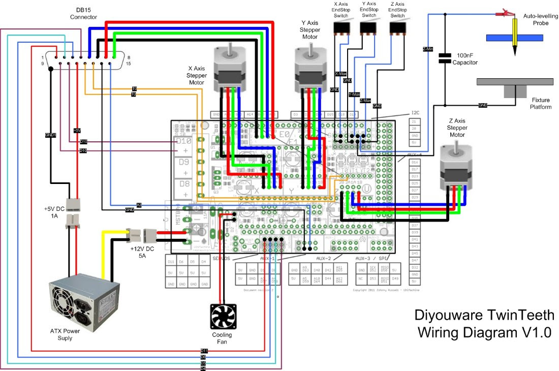 30 Mks Gen 1.4 Wiring Diagram - Wiring Diagram Database
