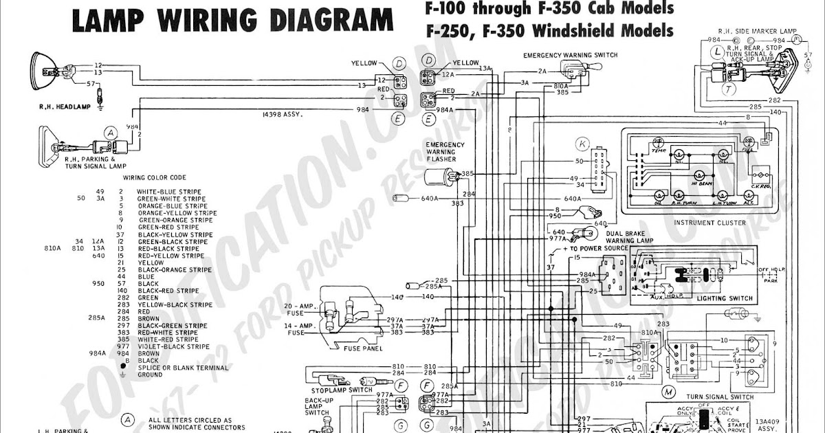 Ford F 250 Wiring Diagram - Wiring Diagram