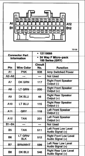 2015 Gmc Wiring Diagram | Claudiudesign