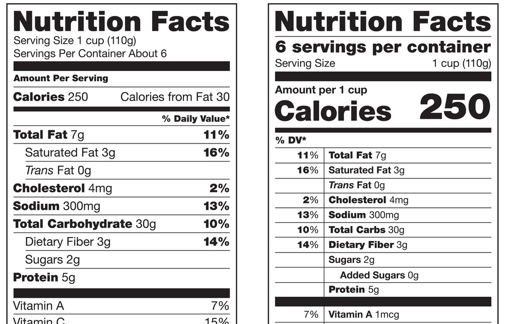 Black Label Nutrition Facts - Juleteagyd