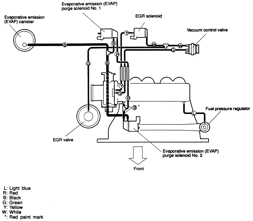 2001 Ford Taurus Vacuum Hose Diagram - Atkinsjewelry