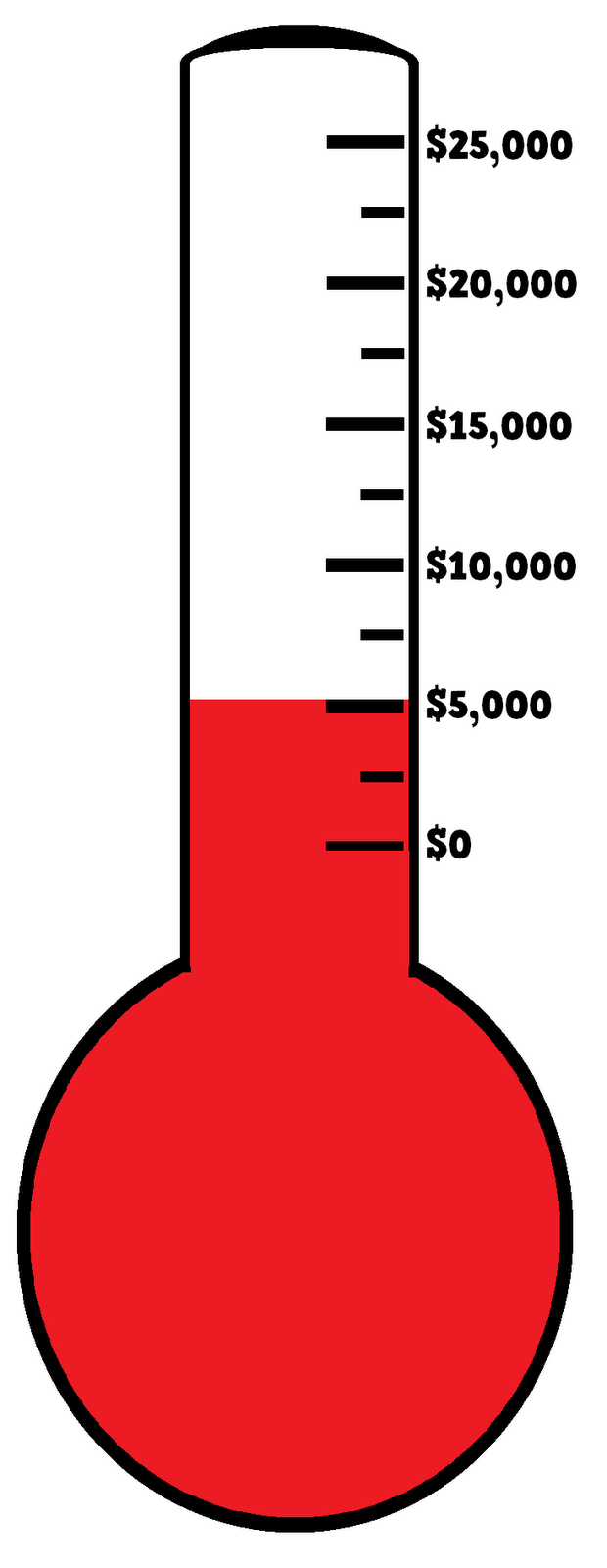 fundraising-goal-chart-template-excel-jpablo