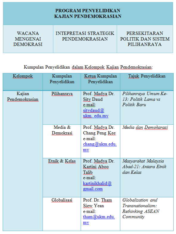 Soalan Final Exam Politeknik Jabatan Kejuruteraan Awam  Contoh 43