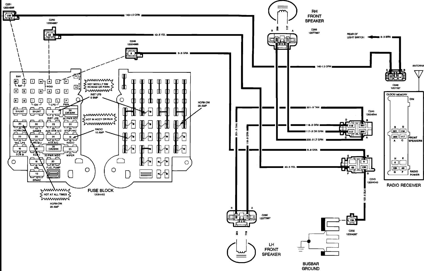 Chevrolet Fuse Box Diagram 1990 - Wiring Diagram