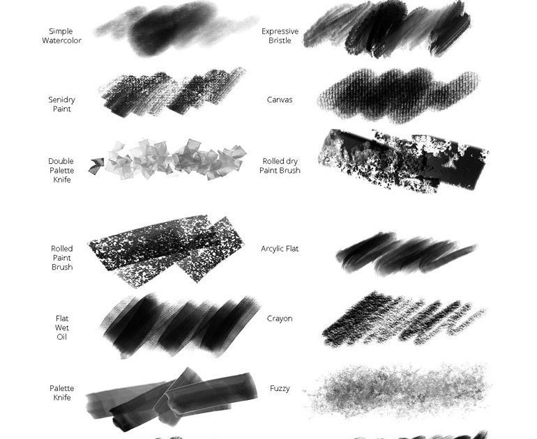 87 Awesome Best Oil Paint Brushes For Procreate - insectza