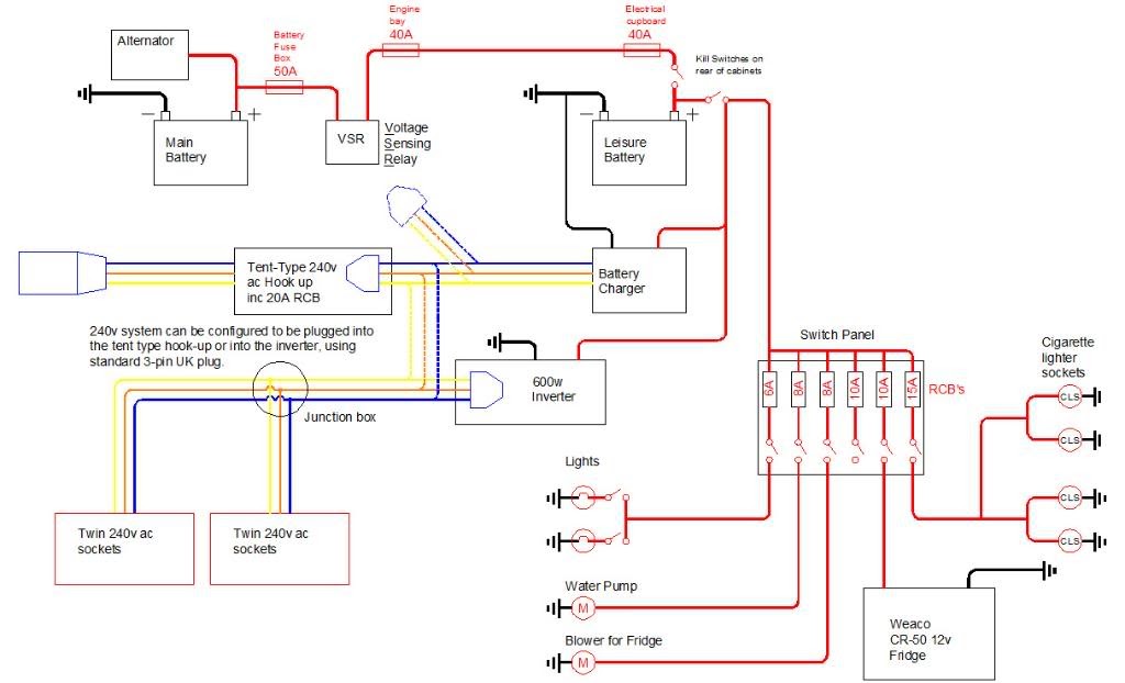 Wiring Diagram Vw T5