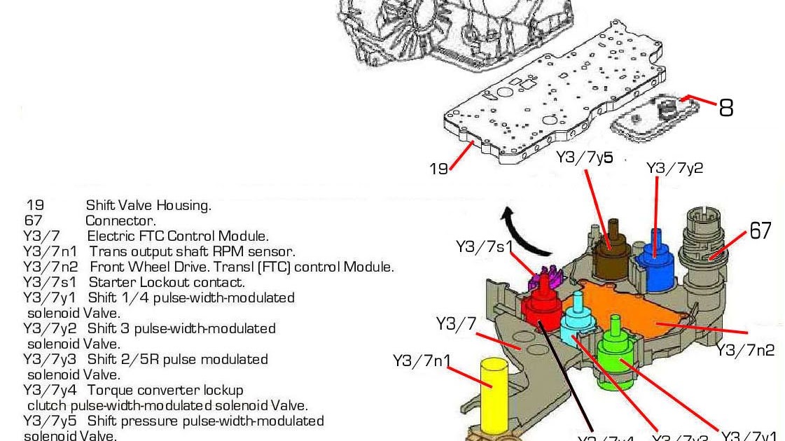 H22 Swap Wiring Harness Diagram 99 Civic | schematic and wiring diagram