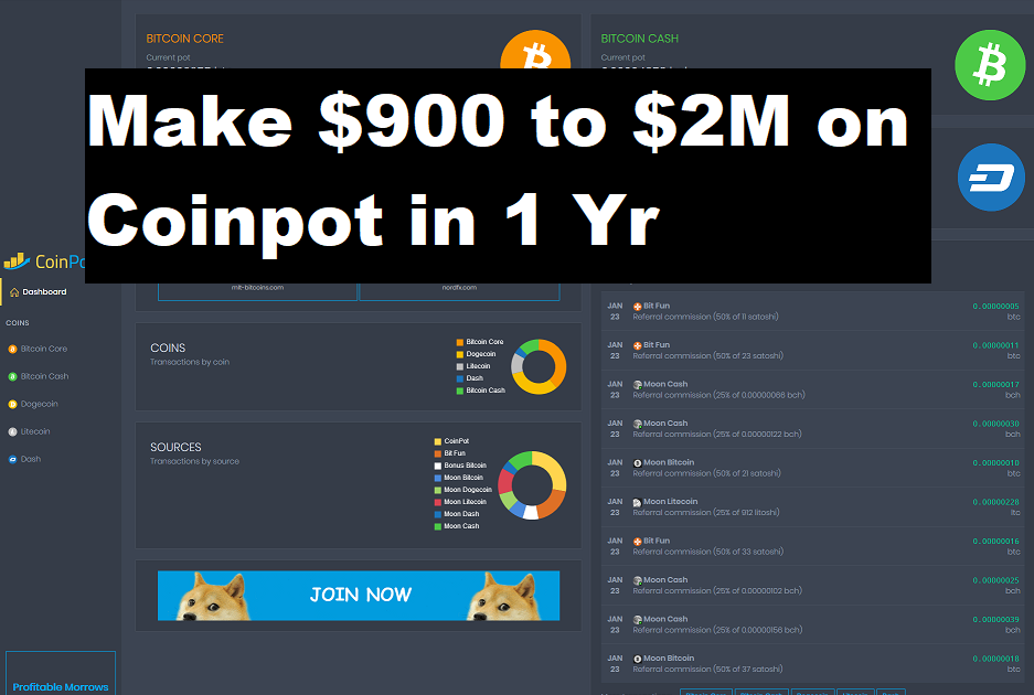 How much money can i make bitcoin mining bitcoin open io