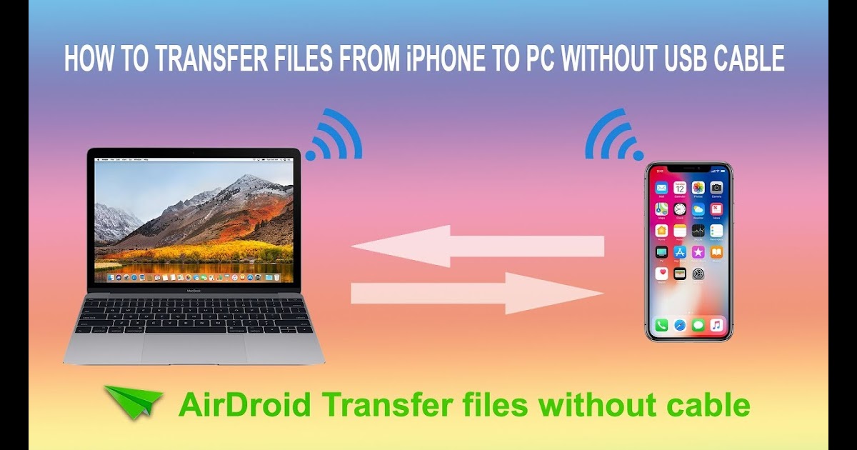 How to move pictures from iphone to mac without iphoto