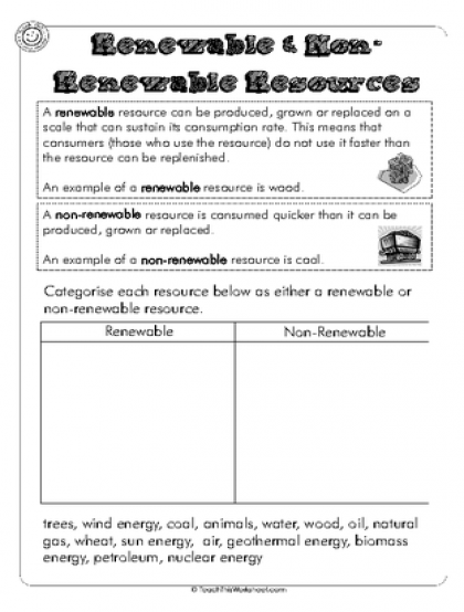 Natural Resources Worksheets 3rd Grade Pdf - worksheet