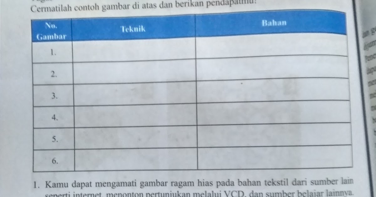 Kunci Jawaban Seni Budaya Kelas 7 Kurikulum 2013 Halaman 120 Soal Tuntas
