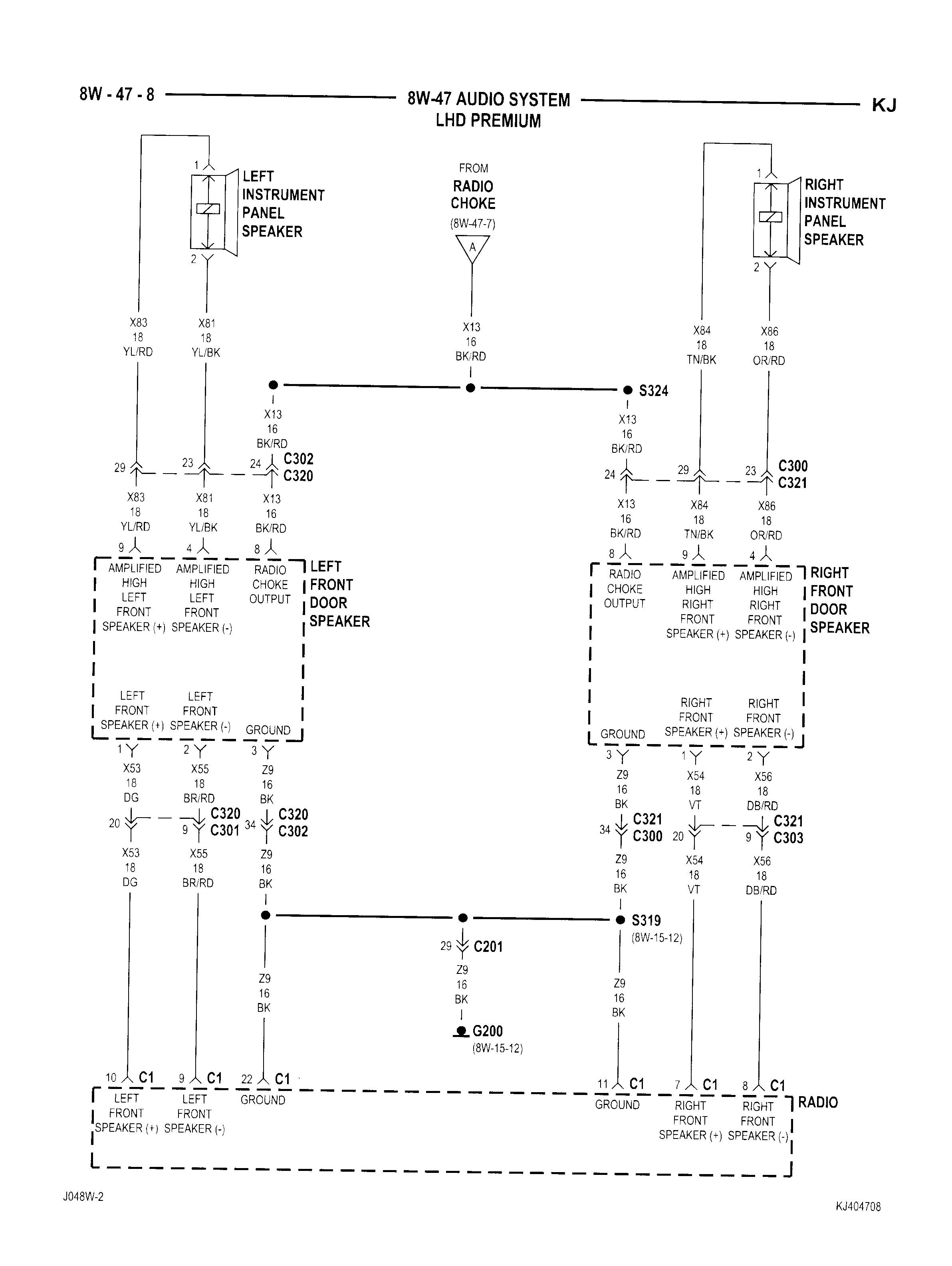 2002 Jeep Liberty Wiring Diagram - Wiring Diagram Schemas
