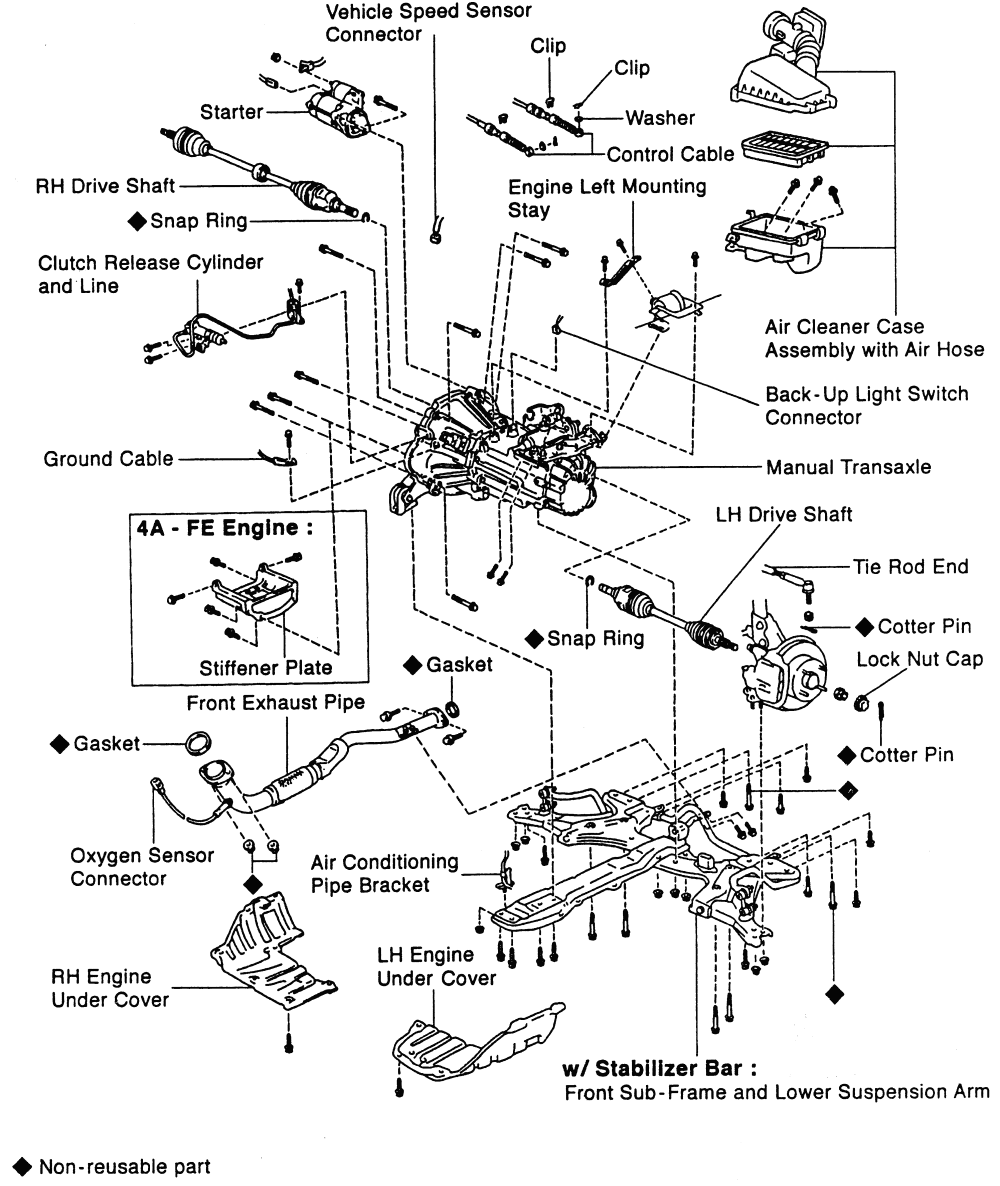 Toyotum 7afe Engine Diagram - Complete Wiring Schemas
