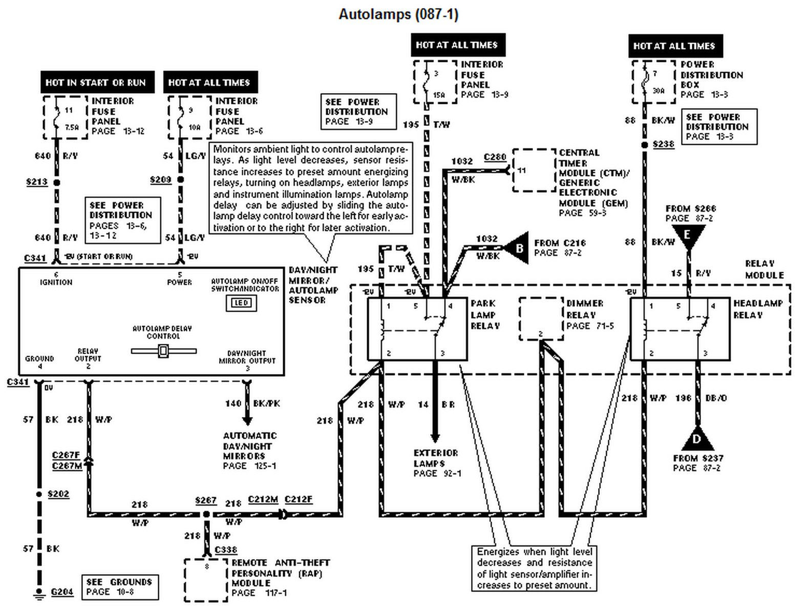 Free Ford Wiring Diagrams - Visual Diagram