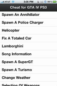 Grand Theft Auto Gta 4 Cheat Codes