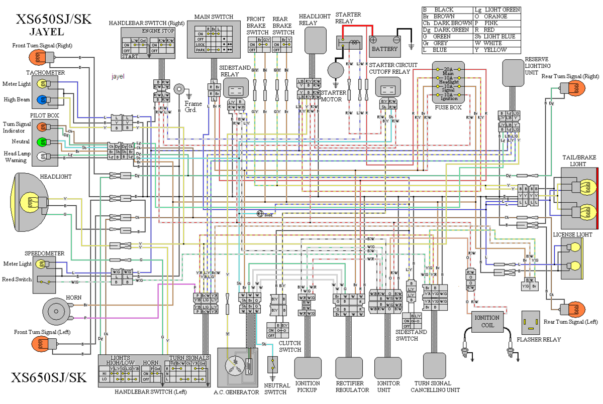 Yamaha 650 Wiring Diagram - Wiring Diagram Schemas