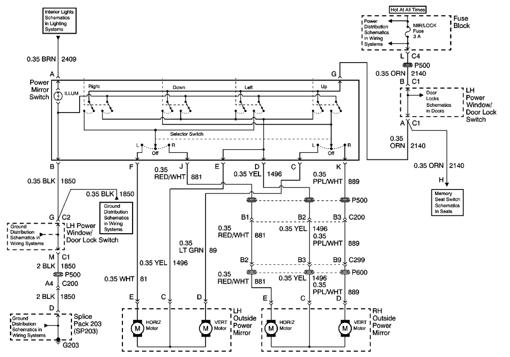 20 Unique Chevy Rear View Mirror Wiring Diagram