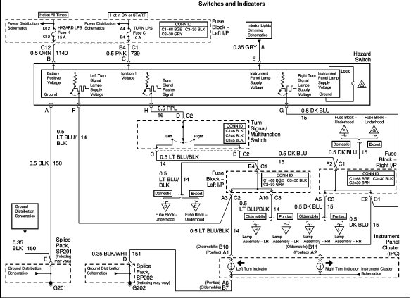 99 Alero Wiring Diagram - Fuse & Wiring Diagram