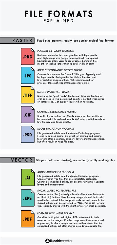 file-format-images