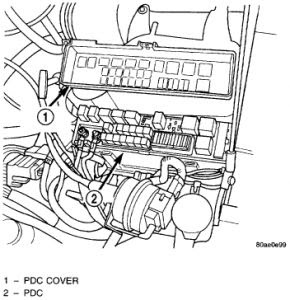 Fuse Box For 1999 Dodge Intrepid - Wiring Diagram