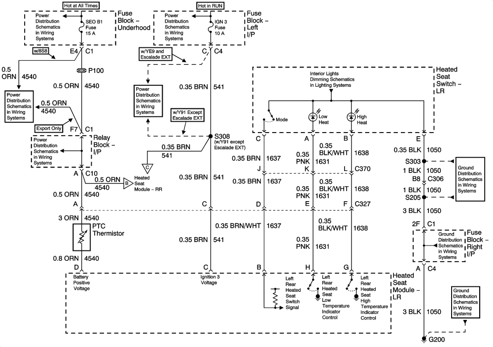 Wiring Diagram PDF: 2003 Gmc Yukon Xl Wiring Diagram