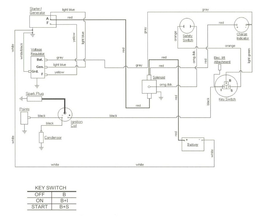 [DIAGRAM] Wiring Diagram 1486 International Tractor