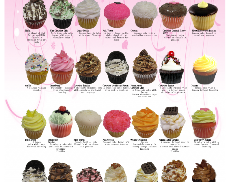 Easiest Way to Make Most Popular Cupcake Flavors List ceckaaniyahoke