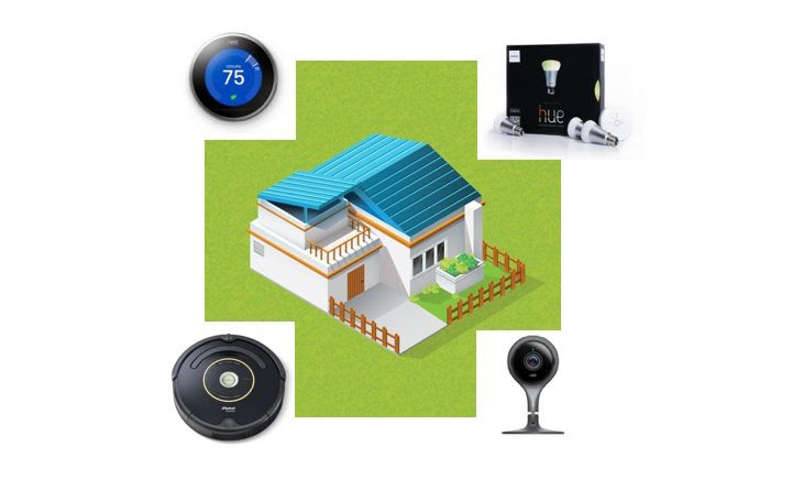 Best Smart Home Automation System