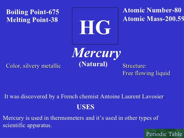 Periodic Table Mercury Atomic Number - Periodic Table Timeline