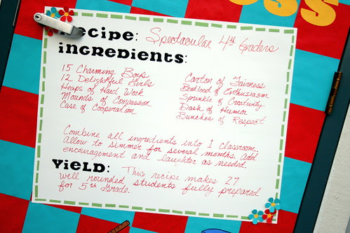 Recipe Card