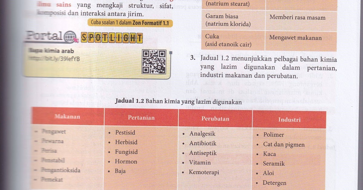 Kimia Tingkatan 5 Bab 1  locsdara