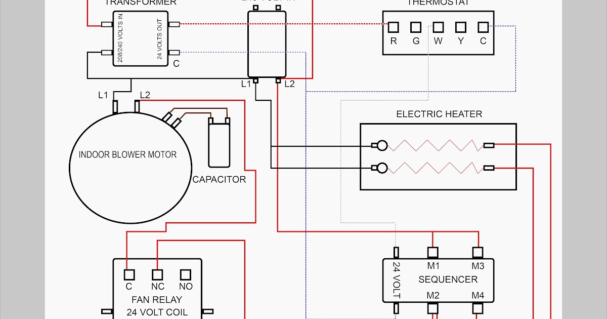 Car Ac Blower Motor Wiring Diagram - WIRGRAM