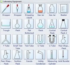 Easy Laboratory Apparatus Drawing