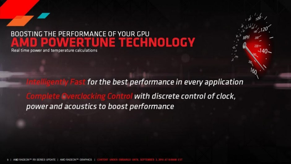 teknologi-powertune-amd-radeon-r9-285-tonga