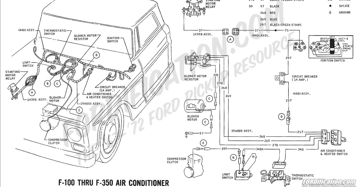 1977 Ford F 150 Engine Wiring Diagram - diagram wiring outlet