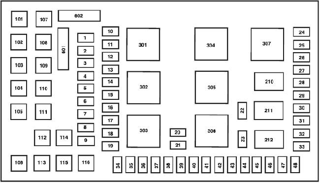 31 02 F350 Fuse Panel Diagram - Free Wiring Diagram Source